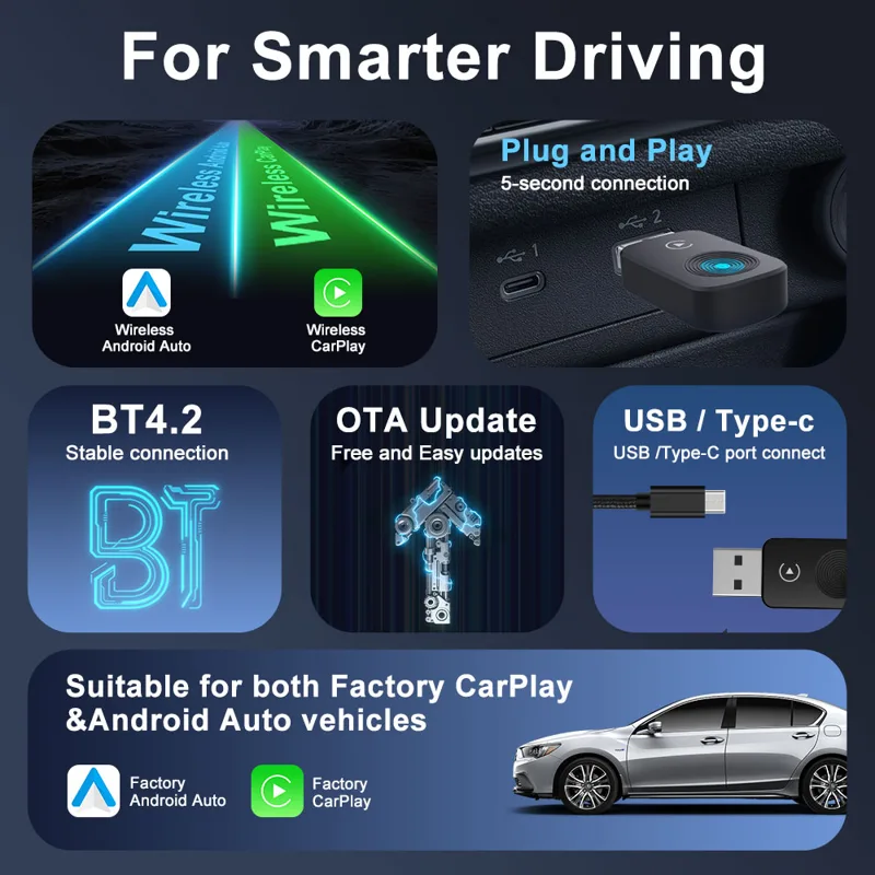 Adaptateur Mini CarPlay Sans F - Car Accessories Usa avis et prix