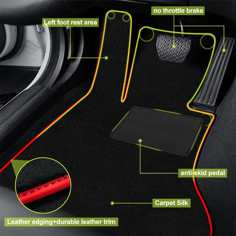 Tapis de sol de voiture pour B - Car Floor Mat Rubber avis et prix