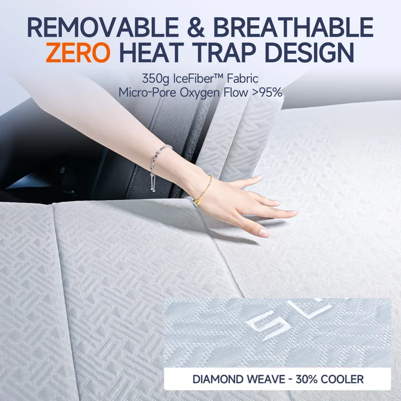 Matelas de voiture pour Tesla  - Car Accessories For Camping avis et prix
