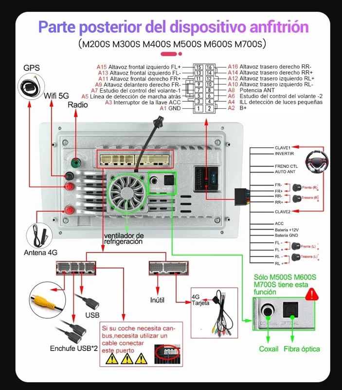 Adaptateur de câble d'alimenta - Car Accessories Usa avis et prix
