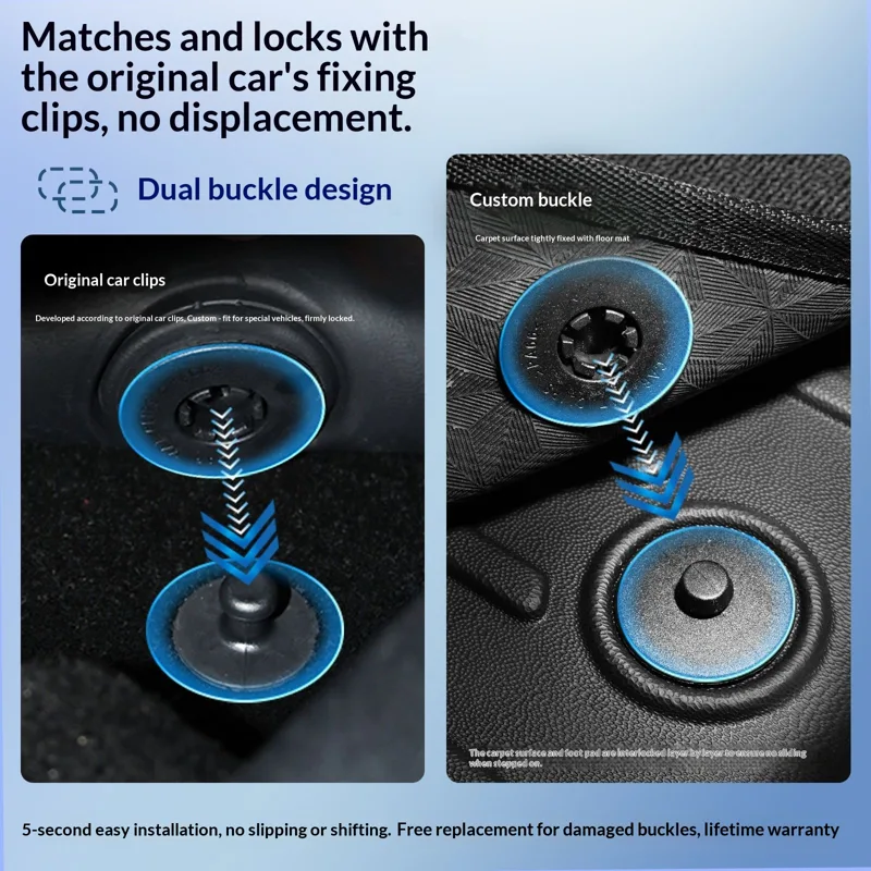 Tapis de sol et doublures de c - Car Floor Mat Rubber avis et prix
